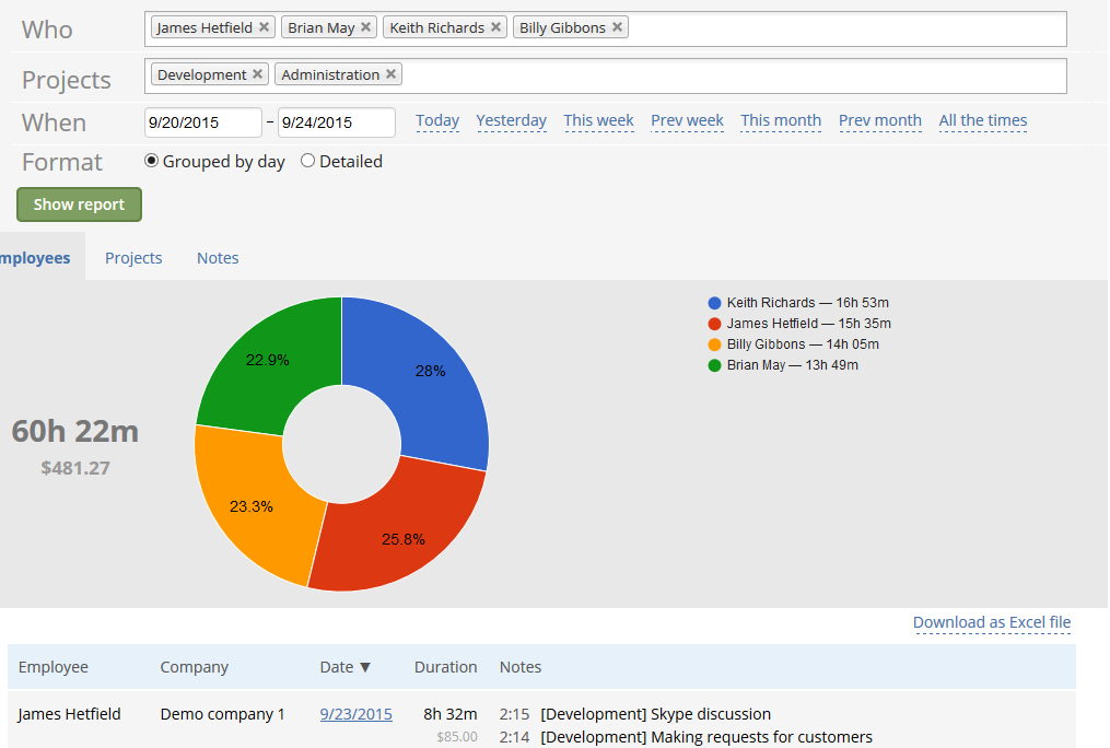 Reports - ScreenshotMonitor